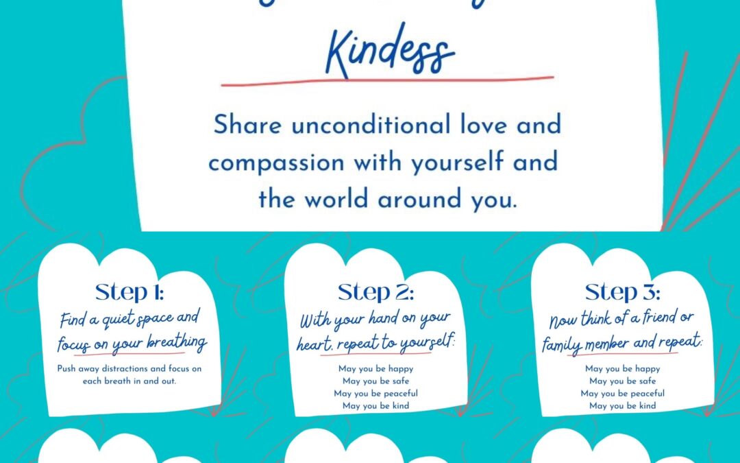 Loving Kindness Skill